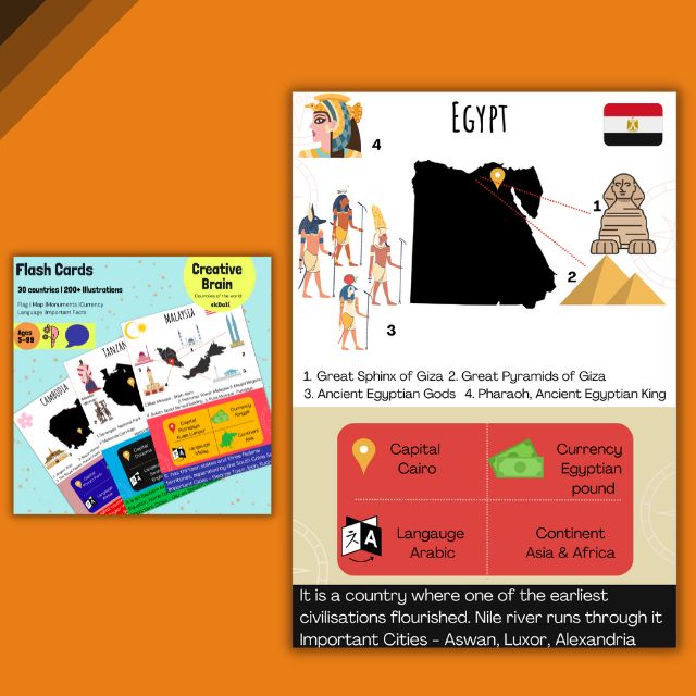 Egypt country facts for kids with flashcards
