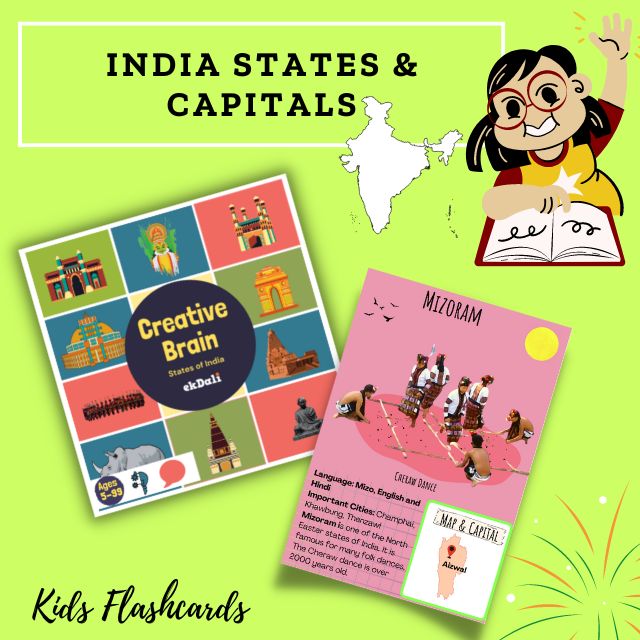 India States and Capitals Flashcards- Mizoram