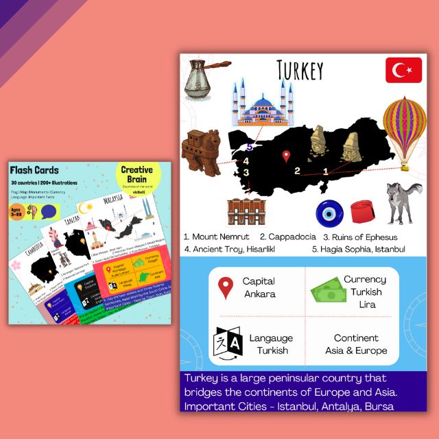 World Countries and Capitals Flashcards for kids - Turkey
