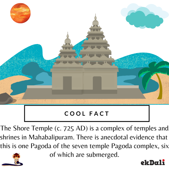 Super Squ writes amazing facts about  Shore Temple for Kids