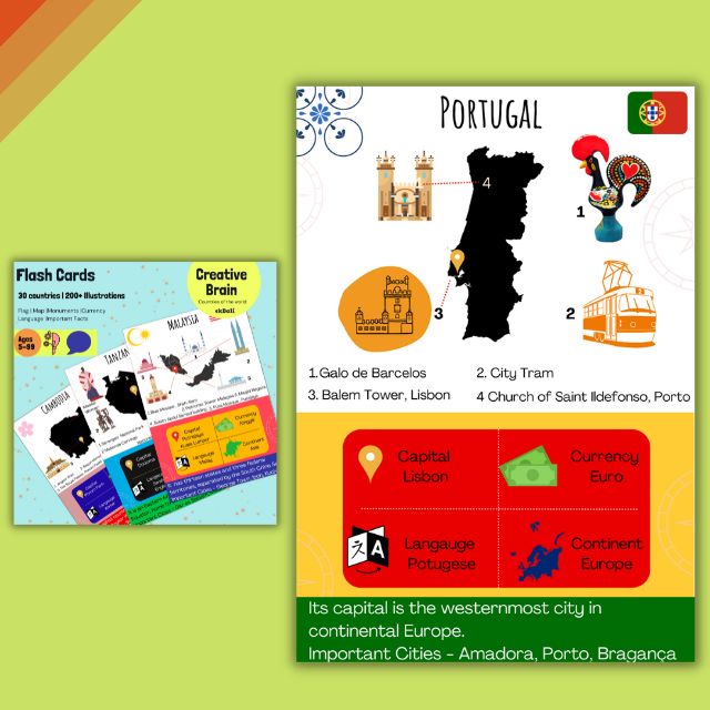 World Country Flags Flashcards for Kids  - Portugal