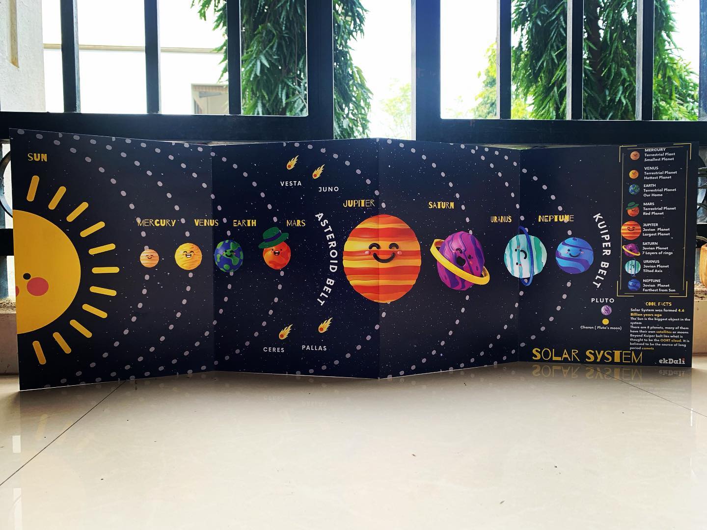 Product Show Case - Solar System Wall Book