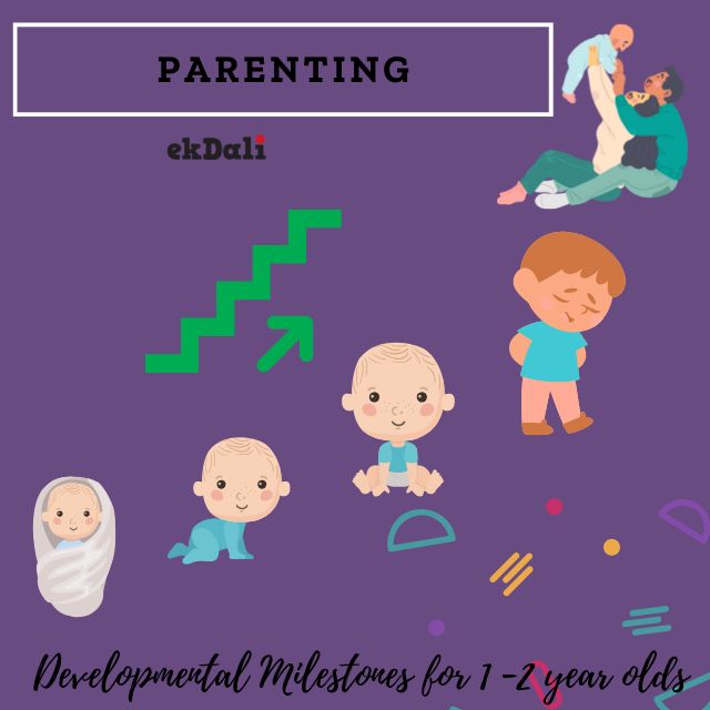 Growth Milestones for kids 1 and 2 year old Growth Milestones for kids 1 and 2 year old