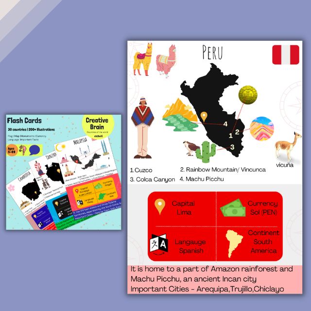 World Country Flashcards for Kids - Peru cool Facts