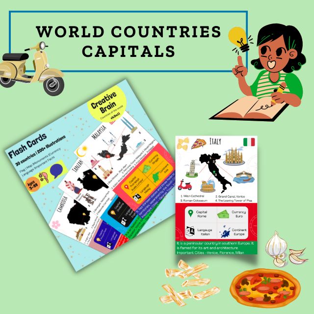 World Country Capitals and Flashcards - Italy