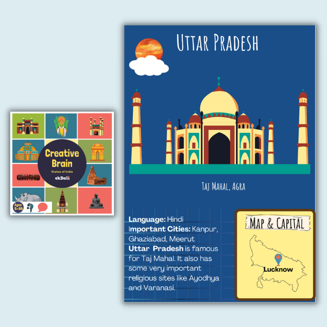 States of India Flash Cards for Kids - Uttar Pradehs