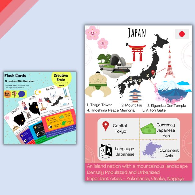 Country Flags Flashcards - Japan Facts for kids