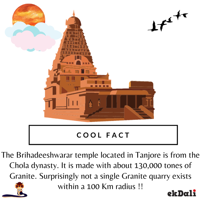 Super Squ writes amazing facts about Brihadiswara (Brihadeeshwarar ) Temple for Kids