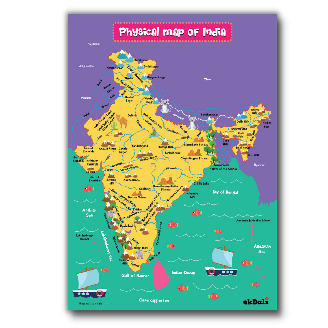 Physical Features of India Map for Kids
