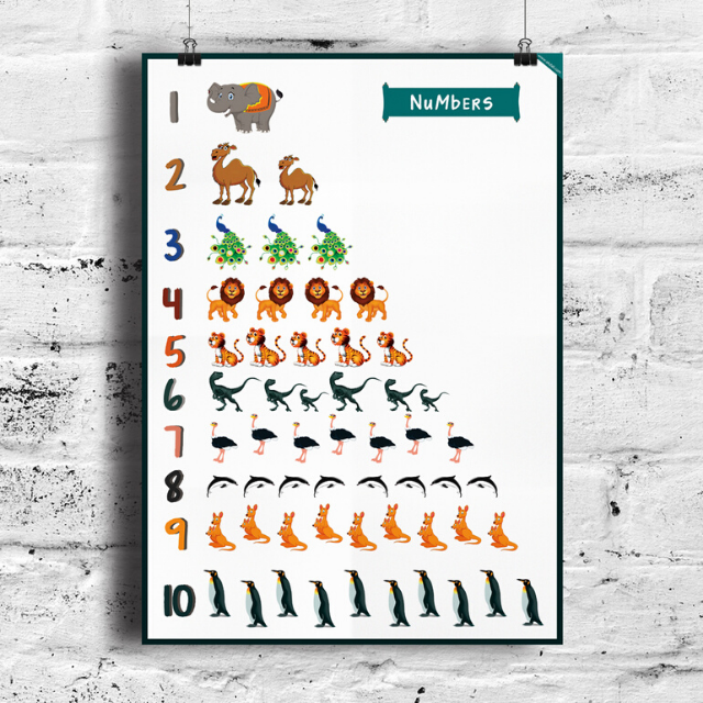 Numbers 1 to 10 chart for Toddlers
