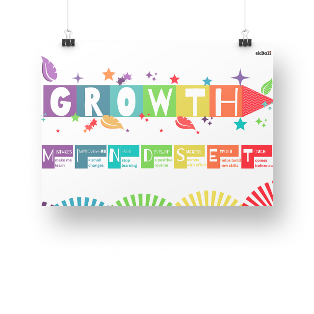 Inspirational growth mindset Quotes poster