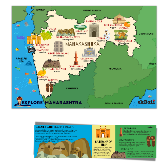 Maharashtra Map for Kids-  Wall Poster - Super Squ Explores Maharastra - Monuments and Land Marks