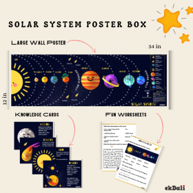 Solar System Poster Kit