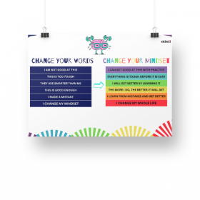 Growth Mindset Quotes