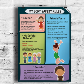 My Body Safety Rules