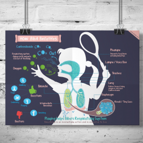 Respiratory System (Dark Colors)