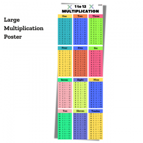 Multiplication Table chart for kids