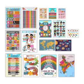 educational motivational wall poster for kids