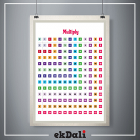 Multiplication Grid for kids