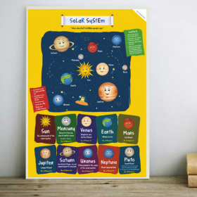 Solar System - yellow