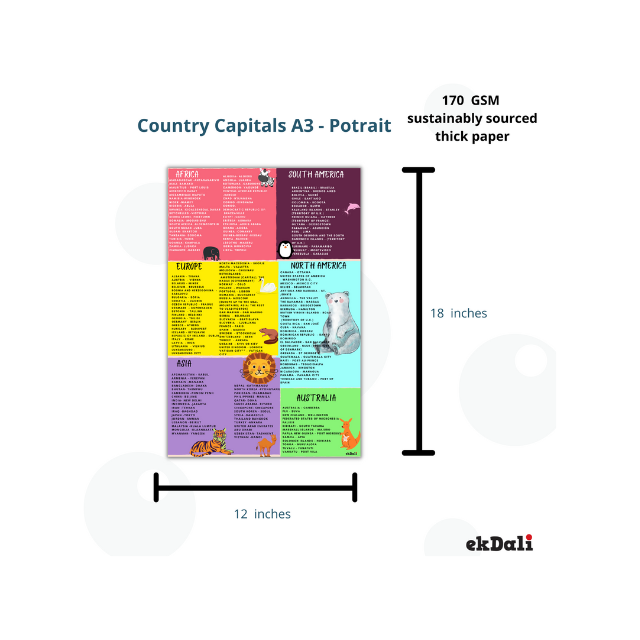 EKDALI World map with country name and Capitals combo pack